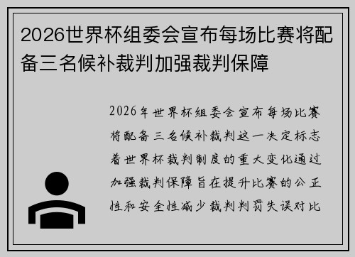 2026世界杯组委会宣布每场比赛将配备三名候补裁判加强裁判保障