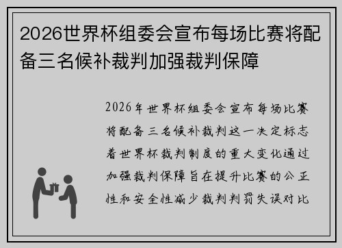 2026世界杯组委会宣布每场比赛将配备三名候补裁判加强裁判保障