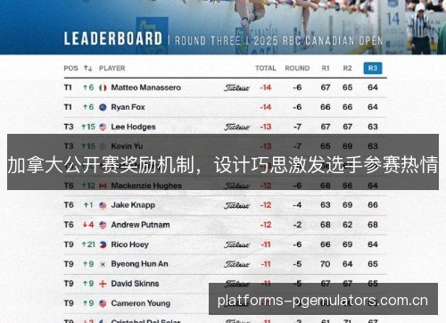 加拿大公开赛奖励机制，设计巧思激发选手参赛热情